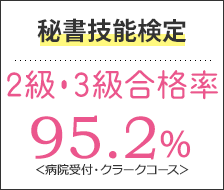 秘書技能検定