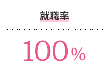 就職率100％