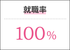 就職率100％
