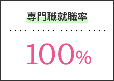 専門職就職率100％