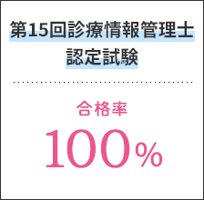 診療 情報 管理 士 合格 率