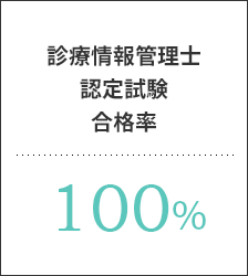 診療情報管理士認定試験86.7%