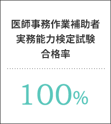 医師事務作業補助者100%