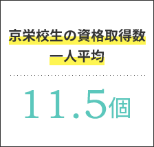資格取得数