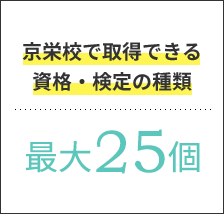 資格種類