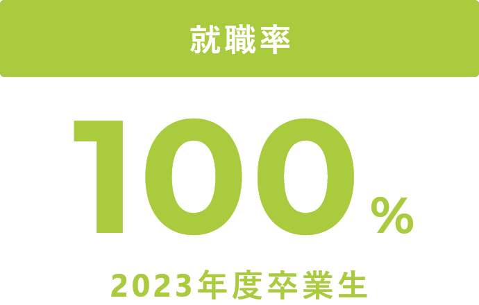 就職率100%（22年度卒実績）