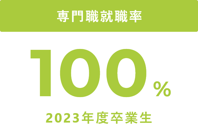 専門就職率100%（22年度卒実績）